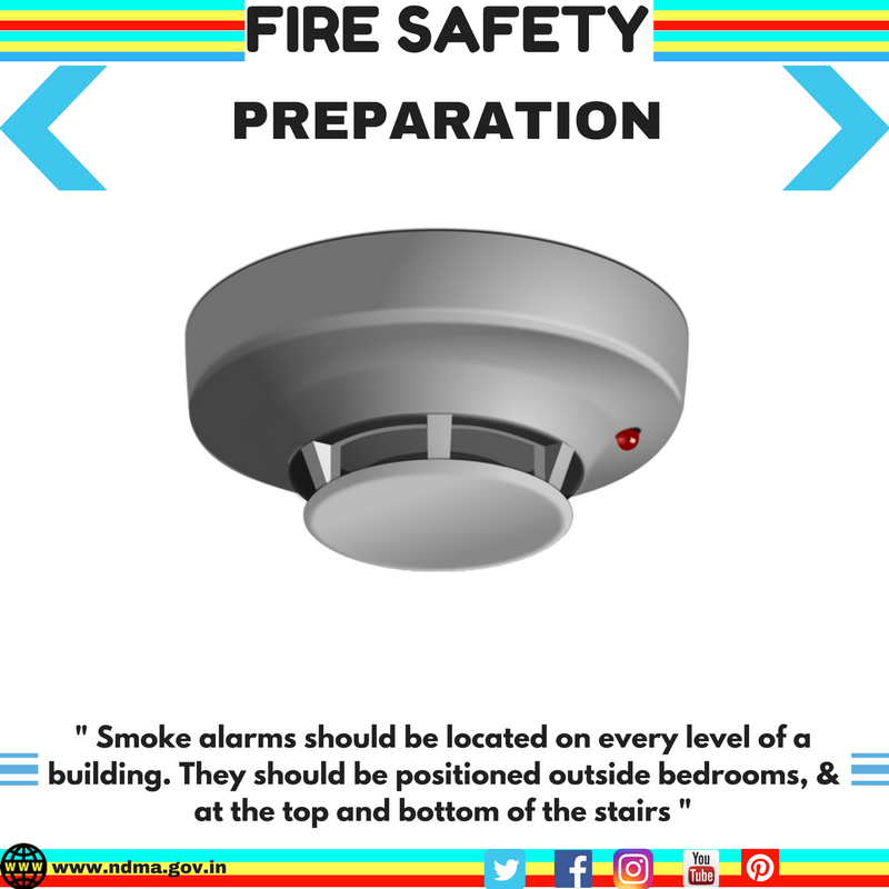 Smoke alarms should be located on every level of a building. They should be positioned outside bedrooms, top and bottom of the stairs 