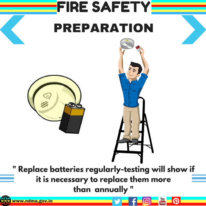 Replace batteries regularly – testing will show if it is necessary to replace them more than annually 