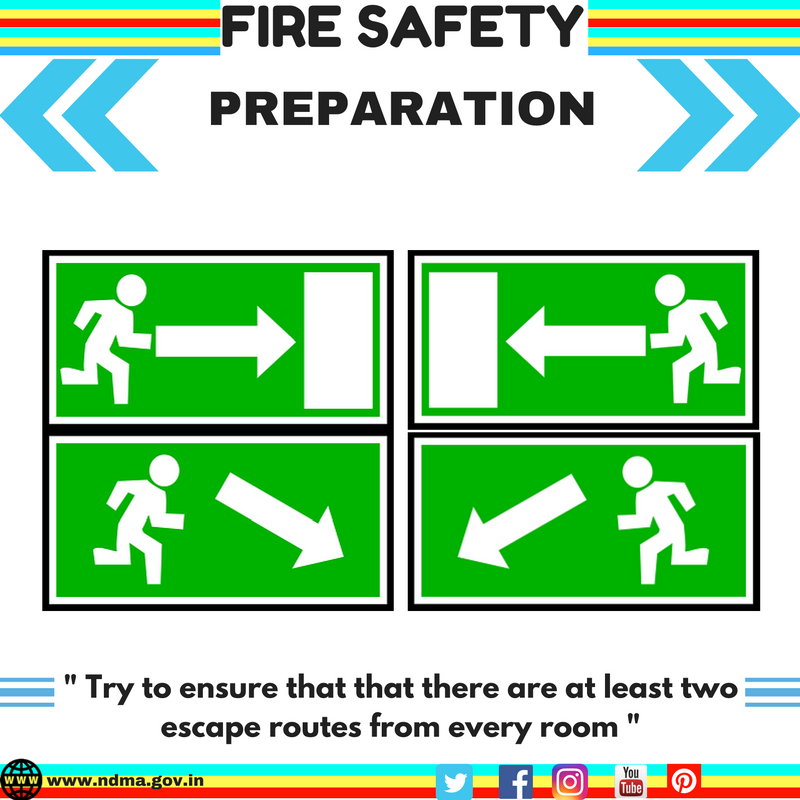 Try to ensure that there are at least two escape routes from every room