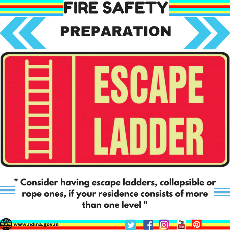 Consider having escape ladders, collapsible or rope ones if your residence consists of more than one level 